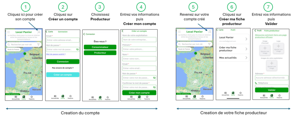 Local Panier : Votre guide pour consommer local 